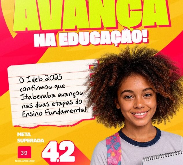 Itaberaba avança na Educação e supera meta prevista no Ideb